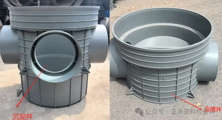 【亞塑小課堂】污水檢查井與雨水檢查井的區(qū)別您了解嗎?